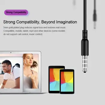 2 Farba Voliteľný 3,5 MM In-ear Káblové Slúchadlá S Mikrofónom Slúchadlá Slúchadlá Pre Telefón Počítač Slúchadlá Pre Samsung Huawei Xiao