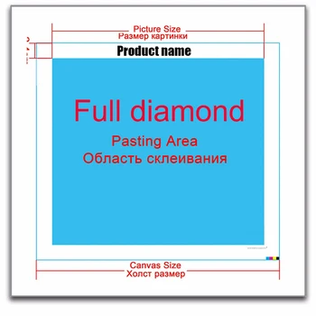 5D DIY Diamond Výšivky Hviezdy a Pruhy Náboženské Diamond Maľovanie Cross Stitch Auta Socha Slobody Drahokamu Dekorácie