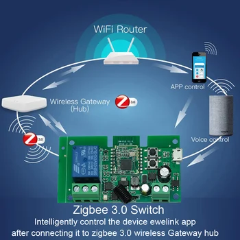 Ewelink Zigbee 3.0 Smart Switch DC 5V 12V Bezdrôtový Wifi Modul Pracuje S Sonoff Zigbee Most/Samsung SmartThings Hub/Alexa
