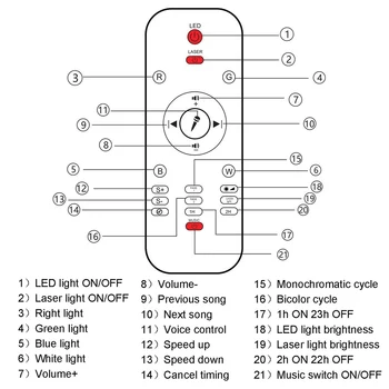 LED Galaxy Projektorom Hviezdnej Vody Vlna LED Nočné Svetlo technológie Bluetooth Prehrávač Hudby Vzdialené Nočné Svetlo Luminaria Pre Dieťa Spálňa Lampa